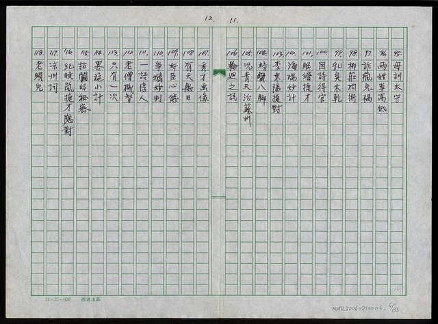 主要名稱：中國人的智慧與幽默圖檔，第7張，共134張