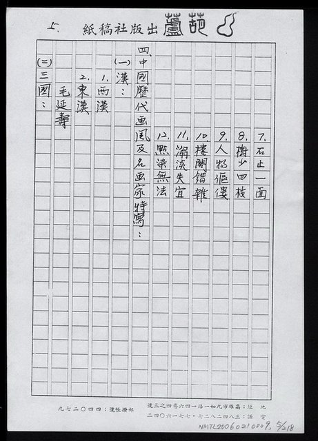 主要名稱：畫苑春秋（影本）圖檔，第6張，共219張