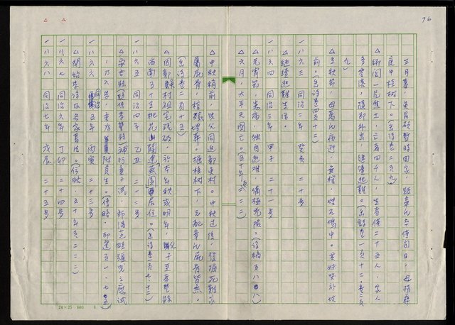 主要名稱：吳昌碩的生平及其藝術之硏究圖檔，第82張，共128張