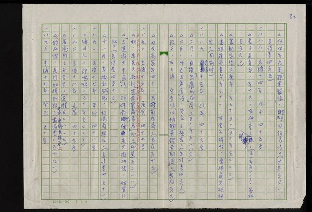 主要名稱：吳昌碩的生平及其藝術之硏究圖檔，第88張，共128張