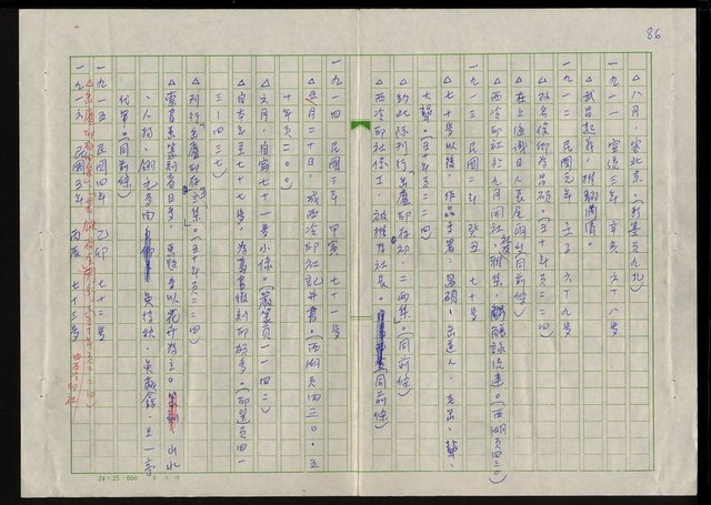 主要名稱：吳昌碩的生平及其藝術之硏究圖檔，第92張，共128張