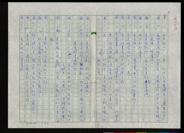 主要名稱：吳昌碩的生平及其藝術之硏究圖檔，第126張，共128張