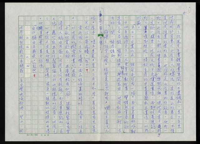 主要名稱：明四家傳（十）狂狷圖檔，第5張，共11張