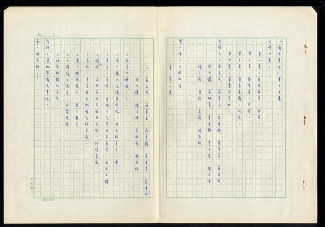 主要名稱：滴水穿石第十五集圖檔，第2張，共18張