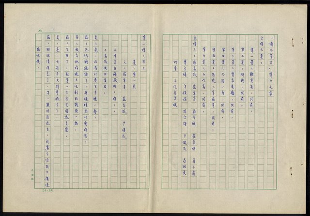 主要名稱：滴水穿石第二十七集圖檔，第2張，共18張