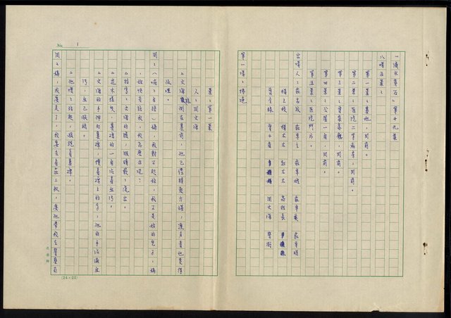 主要名稱：滴水穿石第二十九集圖檔，第2張，共18張