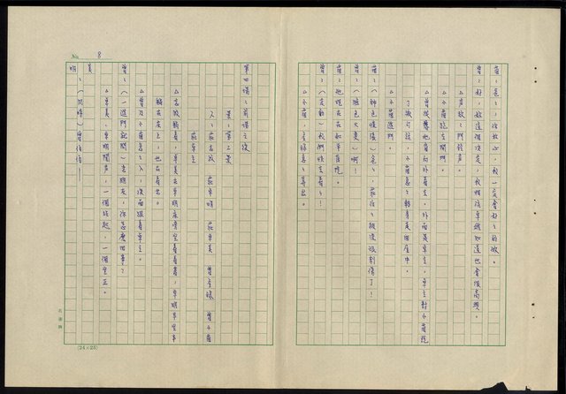 主要名稱：滴水穿石第二十九集圖檔，第9張，共18張