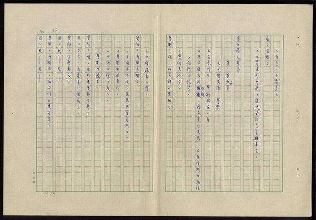 主要名稱：滴水穿石第二十九集圖檔，第15張，共18張