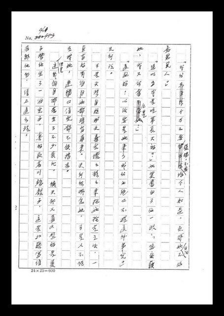 主要名稱：紅塵手稿影本（六）圖檔，第78張，共308張