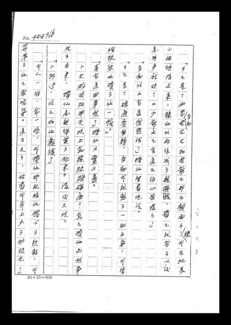 主要名稱：紅塵手稿影本（六）圖檔，第88張，共308張