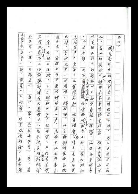 主要名稱：紅塵手稿影本（六）圖檔，第143張，共308張