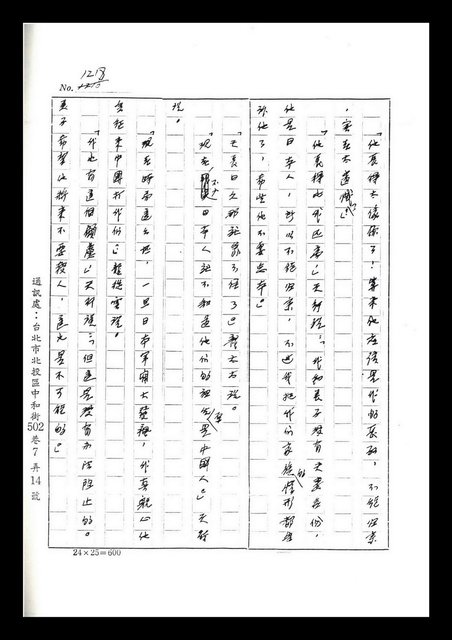 主要名稱：紅塵手稿影本（七）圖檔，第281張，共419張