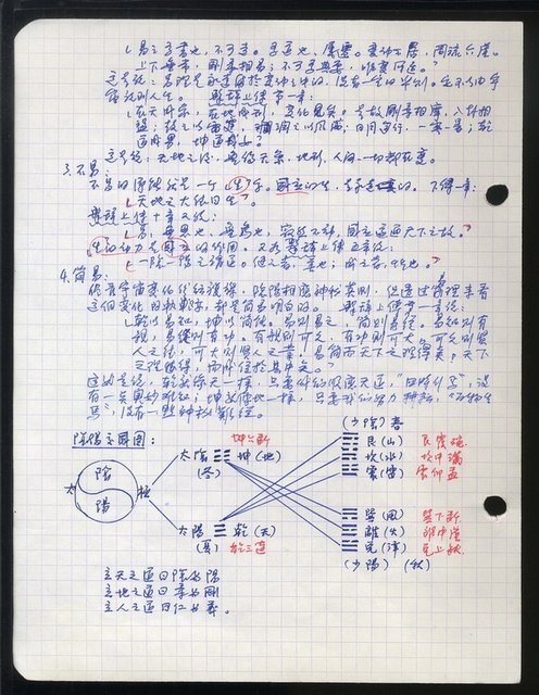 主要名稱：中國思想史講授大綱等圖檔，第20張，共106張