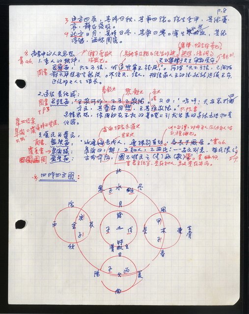 主要名稱：中國思想史講授大綱等圖檔，第25張，共106張