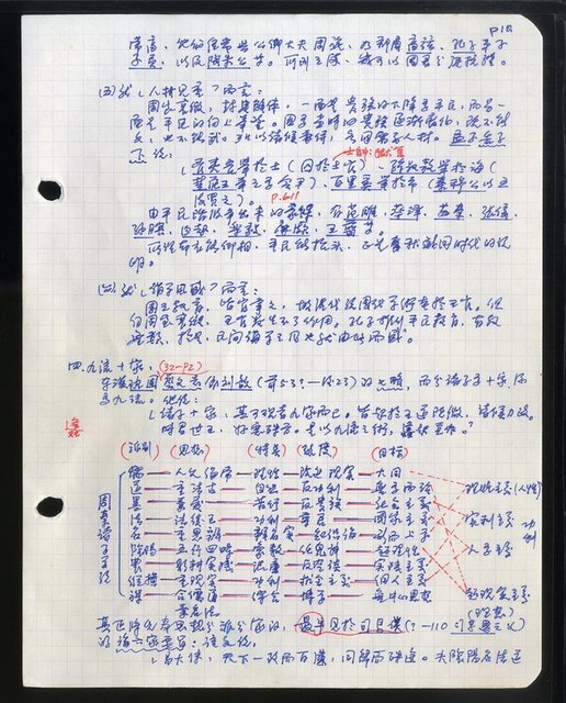 主要名稱：中國思想史講授大綱等圖檔，第28張，共106張