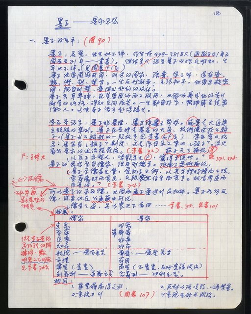 主要名稱：中國思想史講授大綱等圖檔，第43張，共106張