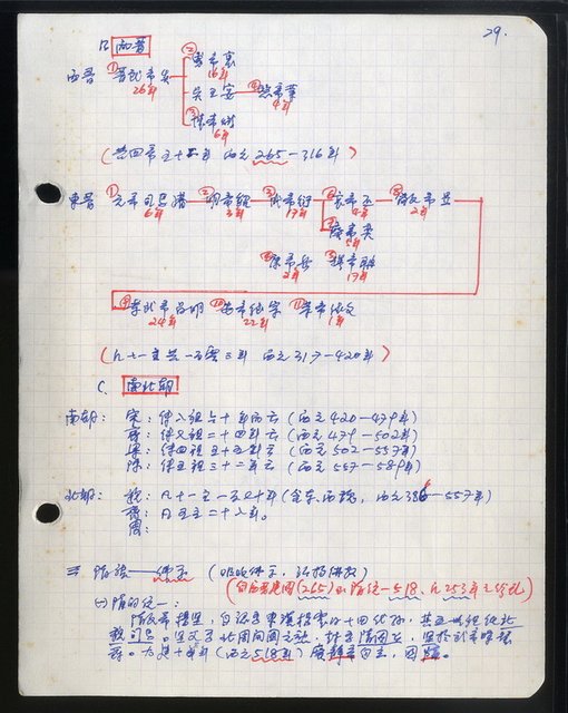 主要名稱：中國思想史講授大綱等圖檔，第76張，共106張