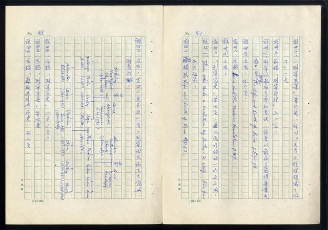 主要名稱：俄國社會民主工黨第一次代表大會評述圖檔，第25張，共31張