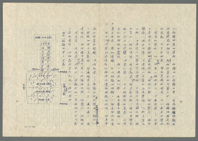 主要名稱：文學經驗世界之躍現（文學論著）圖檔，第6張，共18張