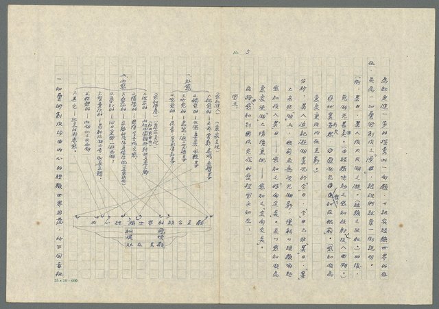 主要名稱：文學經驗世界之躍現（文學論著）圖檔，第7張，共18張