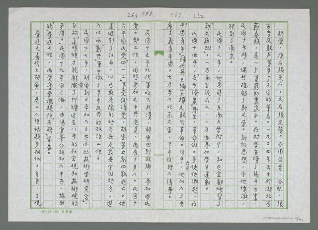 主要名稱：文壇往事見證圖檔，第112張，共148張