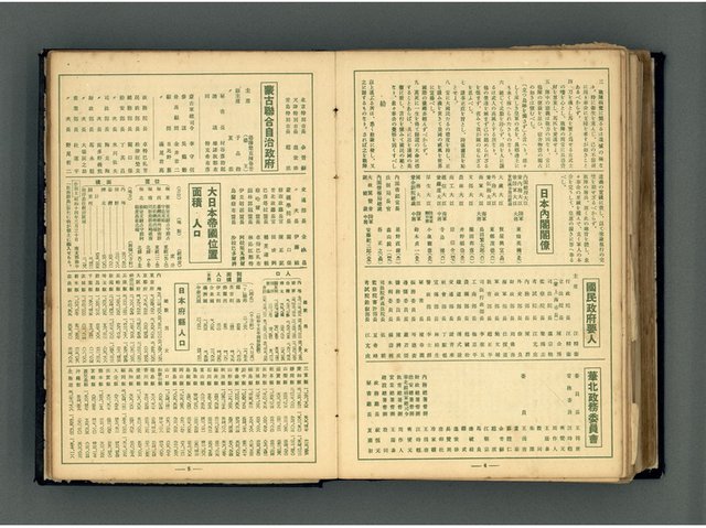 主要名稱：張深切的文學雜記圖檔，第206張，共229張