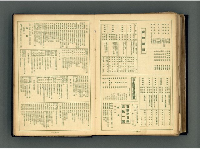 主要名稱：張深切的文學雜記圖檔，第210張，共229張