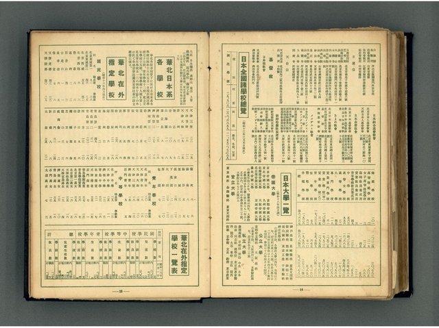 主要名稱：張深切的文學雜記圖檔，第211張，共229張