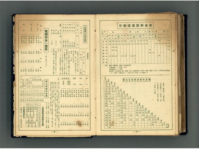 主要名稱：張深切的文學雜記圖檔，第221張，共229張