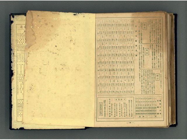 主要名稱：張深切的文學雜記圖檔，第226張，共229張