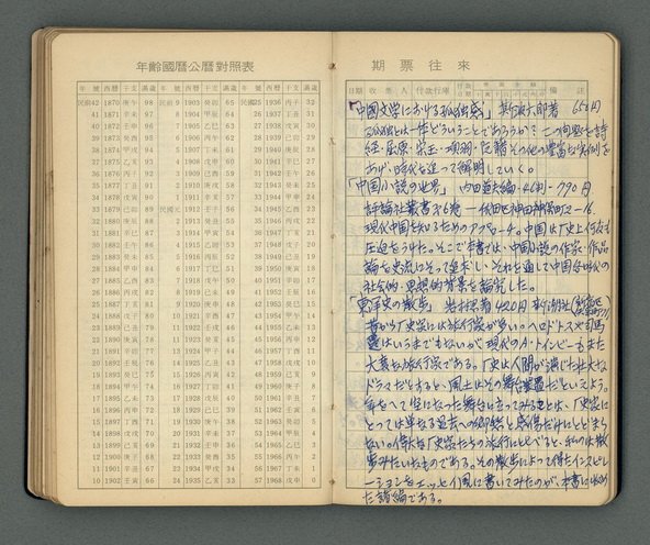 主要名稱：讀書筆記雜抄圖檔，第50張，共55張