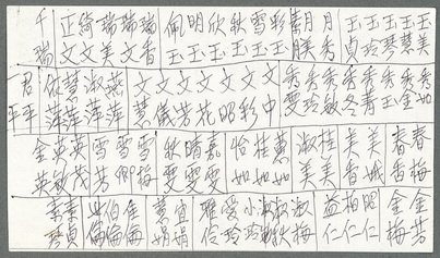 主要名稱：王昶雄自書身分住址及命名資料圖檔，第1張，共3張