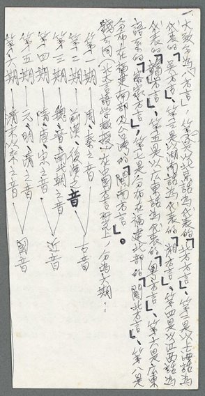 主要名稱：量詞狀聲詞等語言、修辭學資料圖檔，第9張，共16張