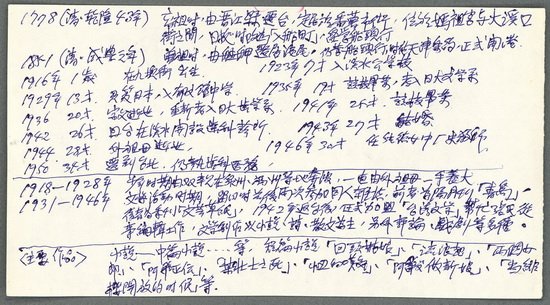 主要名稱：王昶雄醫文人生及其他資料圖檔，第2張，共6張