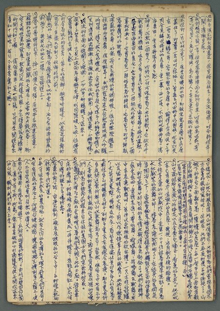 主要名稱：讀書筆記及東部風土記述等雜抄（九十多歲…）圖檔，第6張，共33張