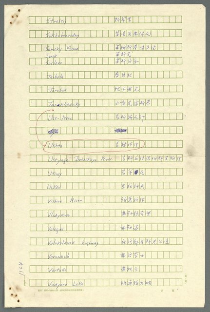 主要名稱：古拉格群島　第二部圖檔，第1081張，共1082張