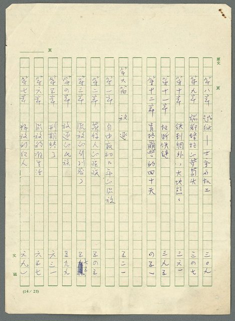 主要名稱：古拉格群島　第三部圖檔，第12張，共1374張