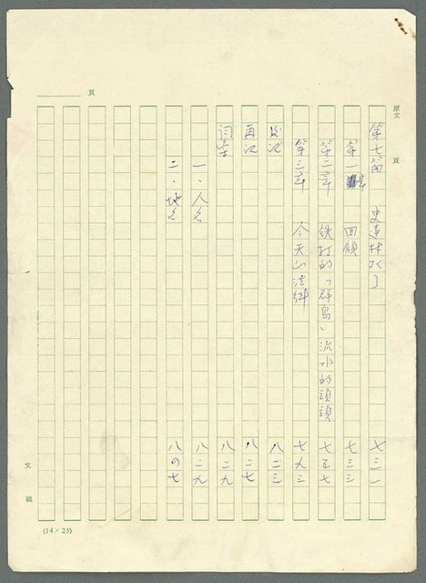 主要名稱：古拉格群島　第三部圖檔，第13張，共1374張