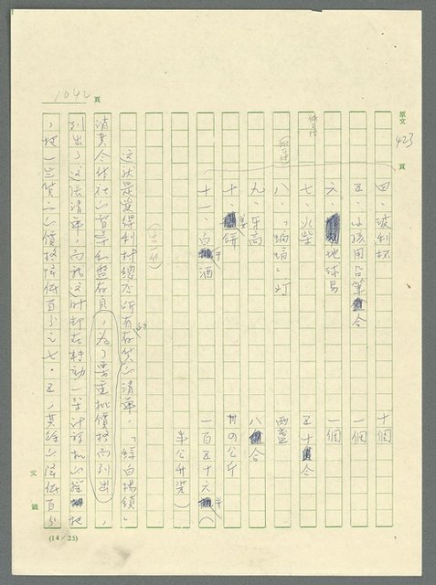 主要名稱：古拉格群島　第三部圖檔，第1058張，共1374張