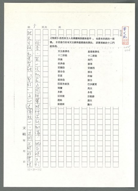 主要名稱：譯名統一難（影本）/劃一題名：翻譯小語圖檔，第6張，共9張