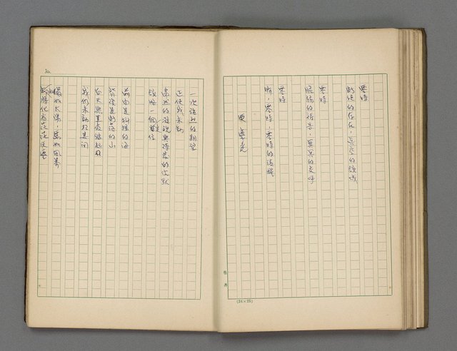 主要名稱：都市詩集（1955~1956）圖檔，第29張，共64張