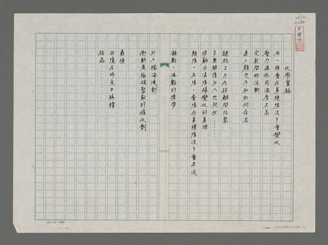 主要名稱：化學實驗圖檔，第1張，共1張