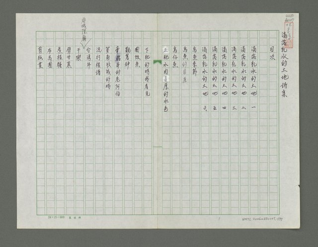 主要名稱：滴落乳水的土地詩集圖檔，第2張，共78張