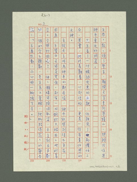 主要名稱：絲路古道傳說－天王與神牛圖檔，第4張，共7張