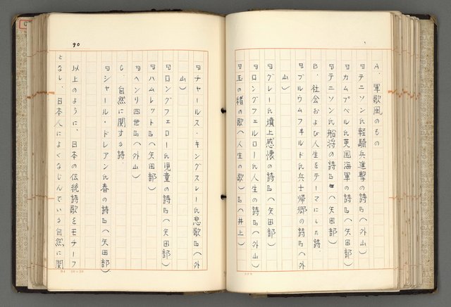 主要名稱：日本と中國における近代詩革命圖檔，第93張，共192張