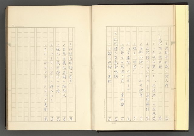 主要名稱：日本現代詩の史的考察（上）圖檔，第5張，共277張