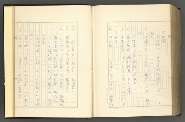 主要名稱：日本現代詩の史的考察（上）圖檔，第276張，共277張