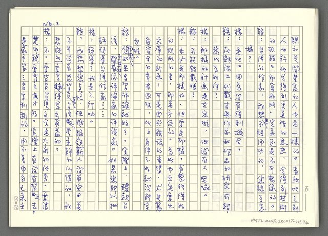 翻譯名稱：龍瑛宗 座談-談台灣文學「植有木瓜樹的城鎮」及其他圖檔，第5張，共7張