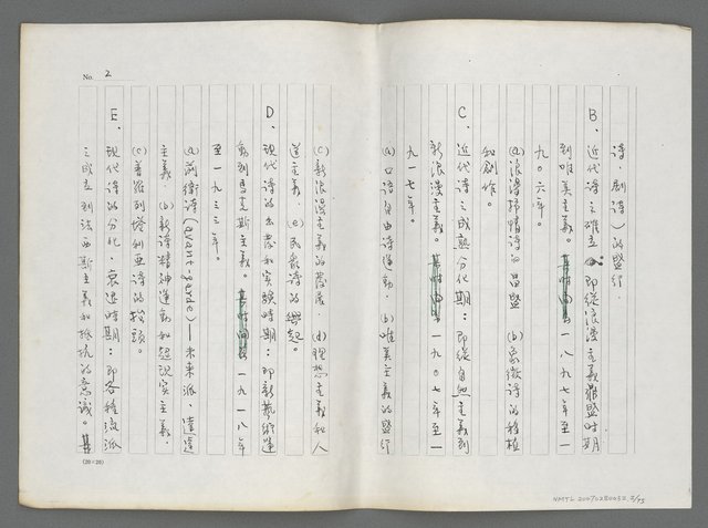 主要名稱：日本現代詩鳥瞰（影本）圖檔，第4張，共77張