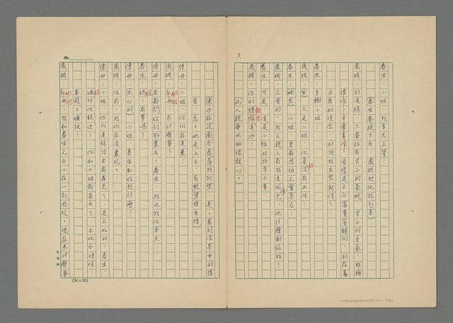 主要名稱：羅鳳嬌（上集）圖檔，第6張，共33張